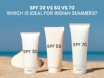 SPF 30 vs 50 vs 70: Which Is Ideal for Indian Summers?