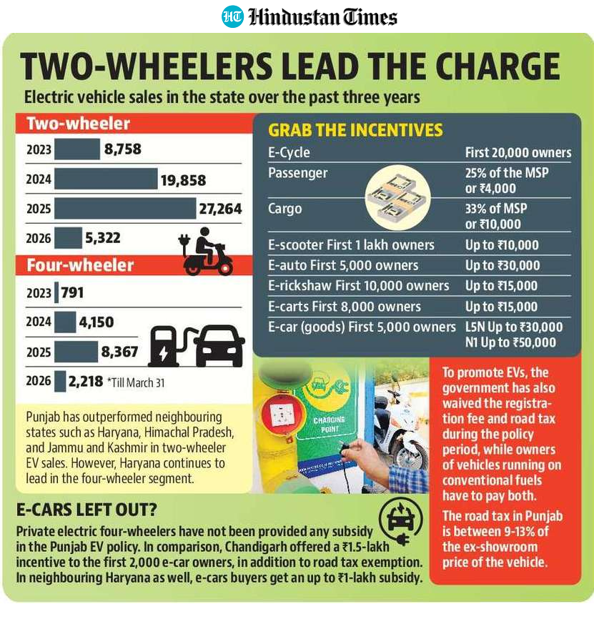 HT graphic HT graphic