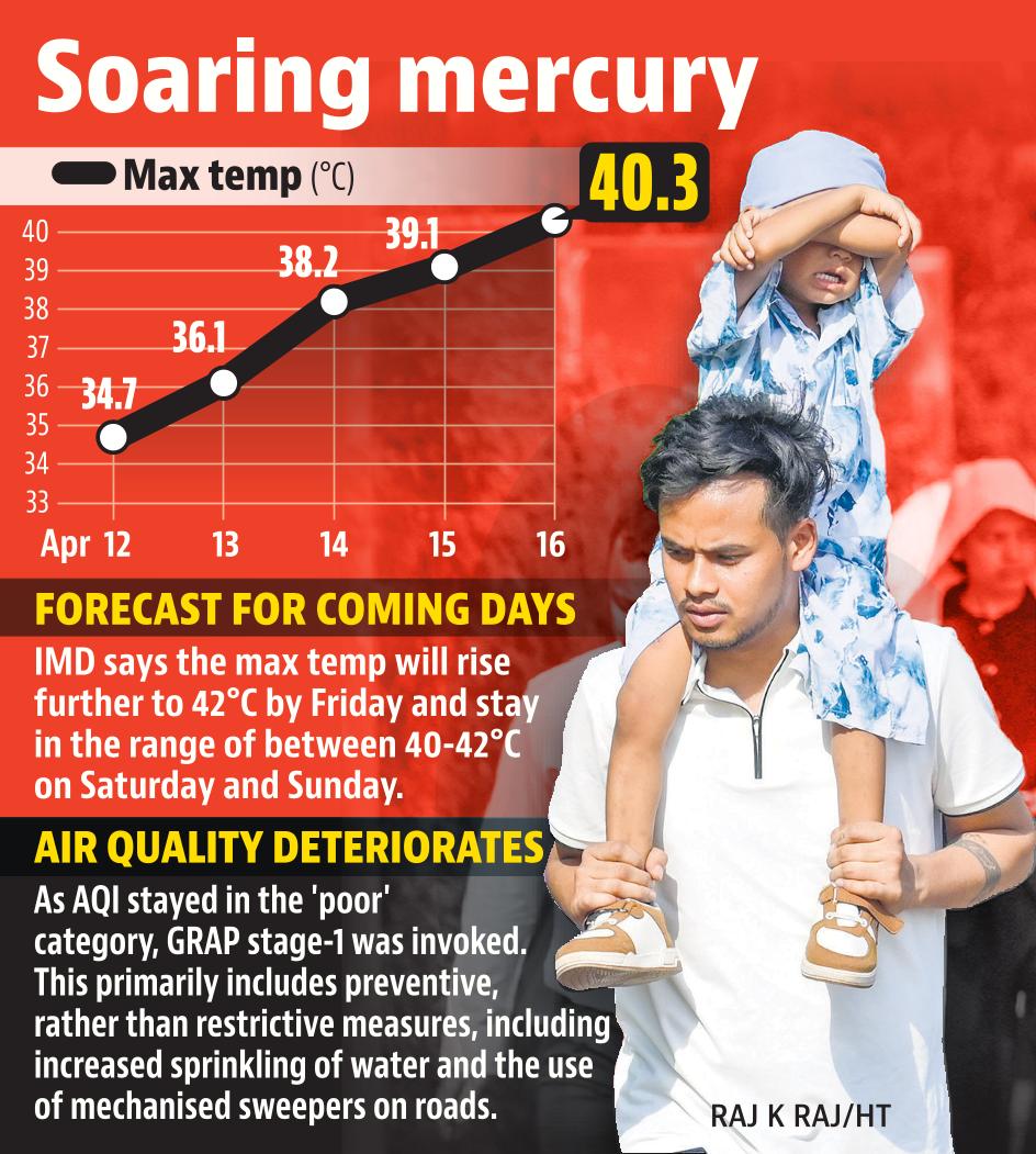 temp climbs 1 temp climbs 1