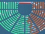 A screen shows the division of votes on the women's reservation amendment bill in the Lok Sabha during the special session of Parliament, on Friday, April 17.