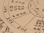 Read your Birthday Horoscope for April 18 born people.