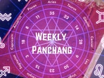 Read the weekly panchang prediction by an expert for April 19-25, 2026