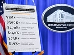 Signage during a news conference at the Department of Justice on the SPLC row on April 22.