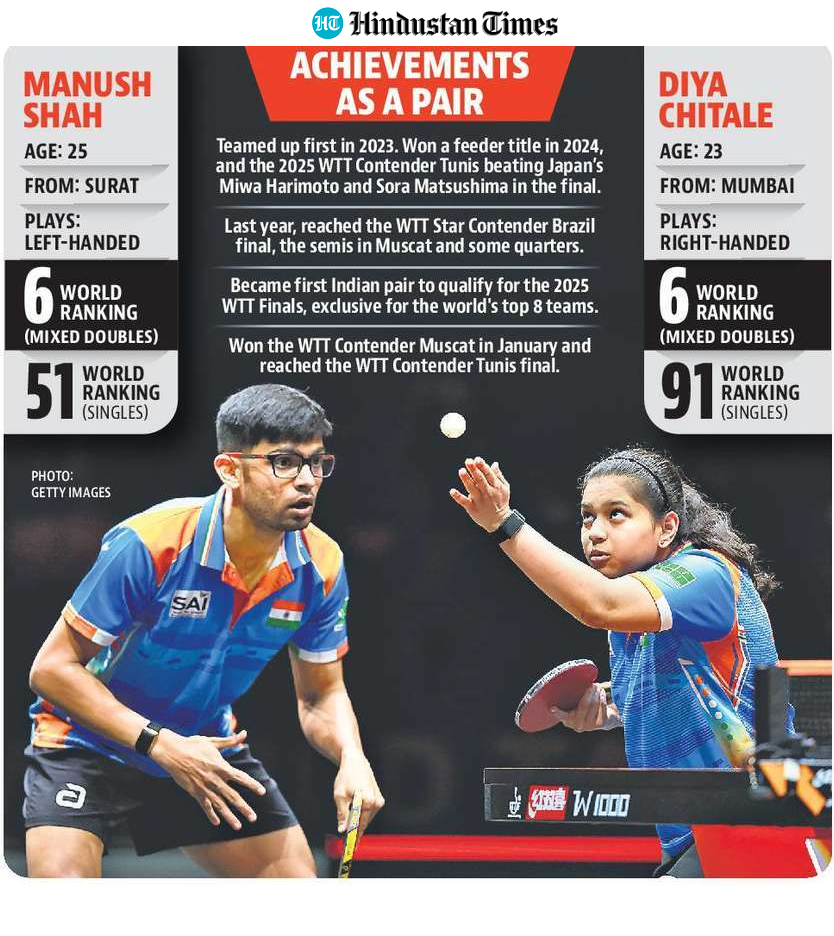 HT graphic HT graphic