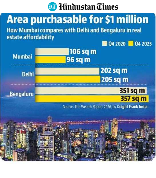 HT graphic