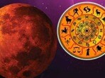 Mars Rise: మే 2న కుజుడి ఉదయం: ఈ 3 రాశుల వారికి మహర్దశ మొదలు