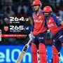 ఐపీఎల్‌లో పంజాబ్ సరికొత్త రికార్డు