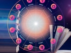 Career and Money Horoscope Today for April 28, 2026