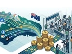 The tax would apply to Meta Platforms, Google, and TikTok. The tax would apply to Meta Platforms, Google, and TikTok.