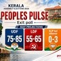 కేరళలో యూడీఎఫ్ సర్కార్… పీపుల్స్ పల్స్ ఎగ్జిట్ పోల్ అంచనాలు