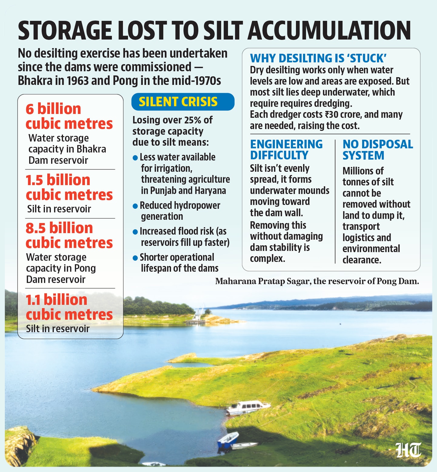 HT graphic HT graphic