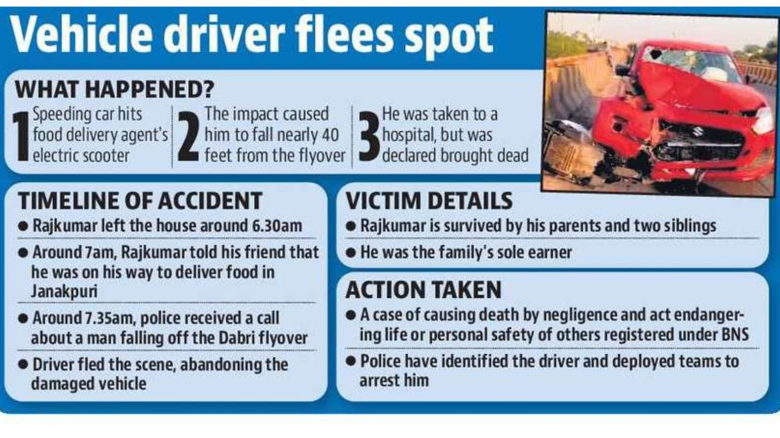 The rider was found unconscious on the road below. (HT) The rider was found unconscious on the road below. (HT)