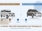 Models like Mahindra Bolero and Hyundai Exter illustrate this shift, showcasing a market that values both basic utility and smart features.