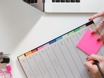 Why students should start career planning right after Class 10?