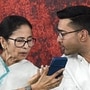 టీఎంసీ చీఫ్ మమతా బెనర్జీ, పార్టీ ప్రధాన కార్యదర్శి అభిషేక్ బెనర్జీ