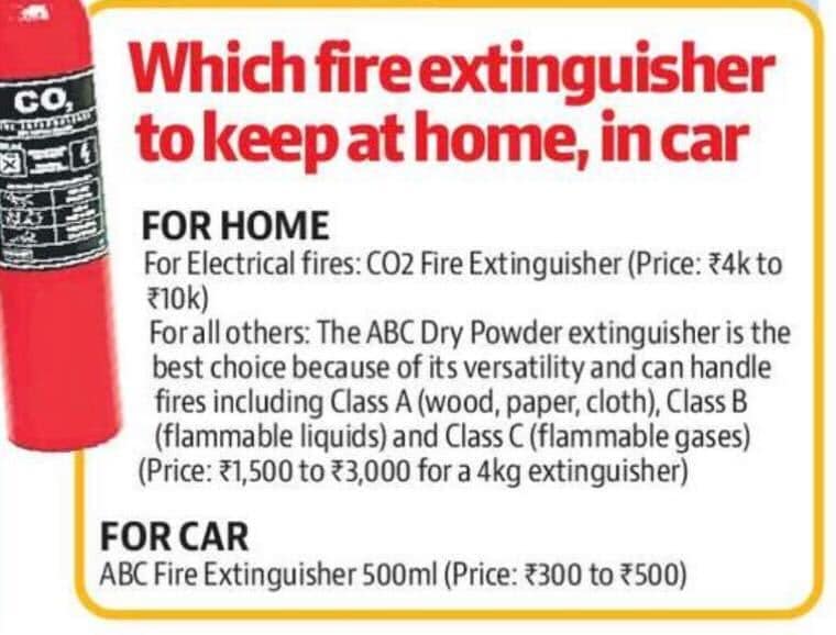 While a C02 fire extinguisher is suitable for electrical fires, an ABC fire extinguisher is the best choice overall. While a C02 fire extinguisher is suitable for electrical fires, an ABC fire extinguisher is the best choice overall.