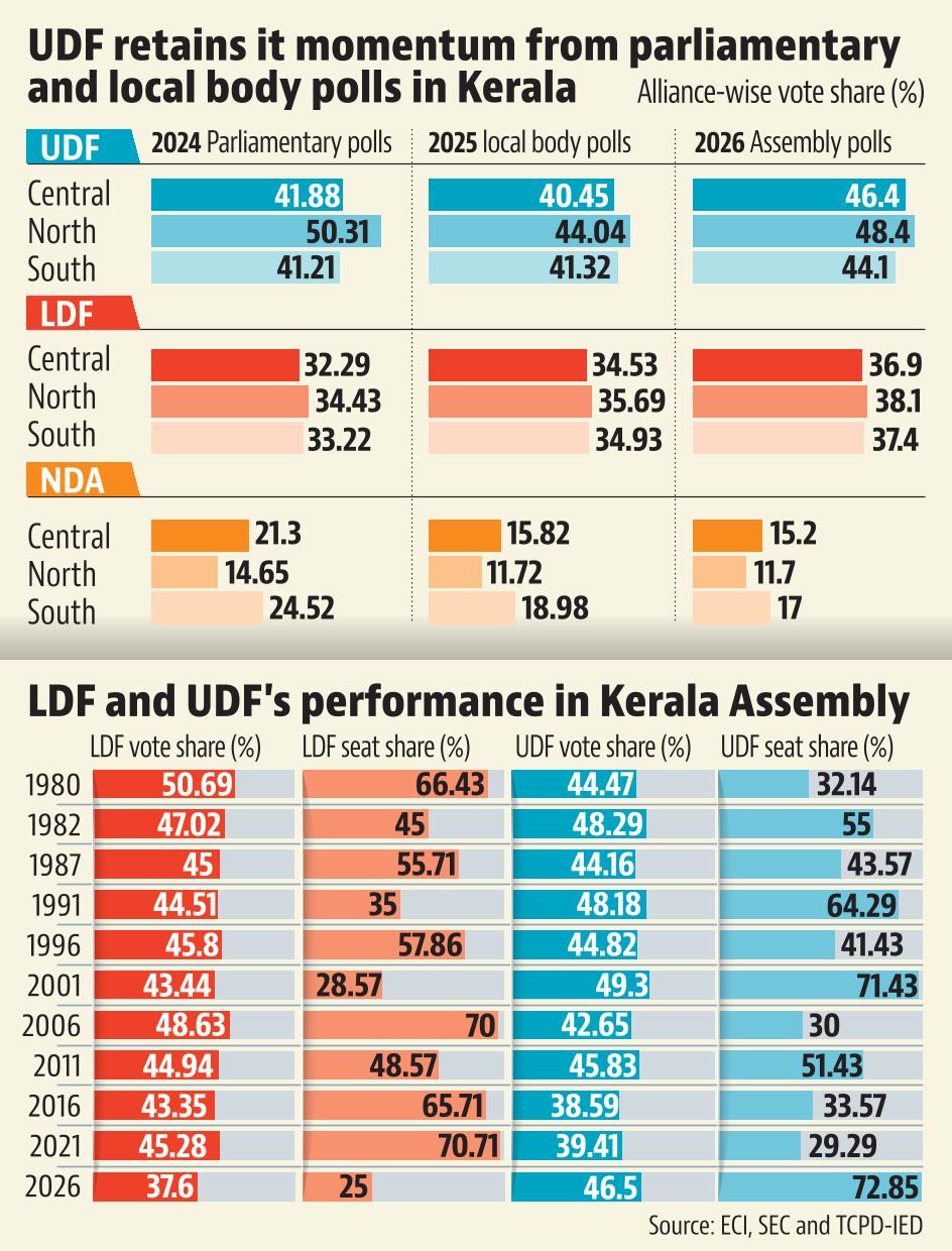 HT graphic HT graphic