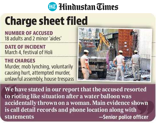 Police chargesheet weeks after murder on Holi in Delhi's Uttam Nagar. (HT GFX) Police chargesheet weeks after murder on Holi in Delhi's Uttam Nagar. (HT GFX)