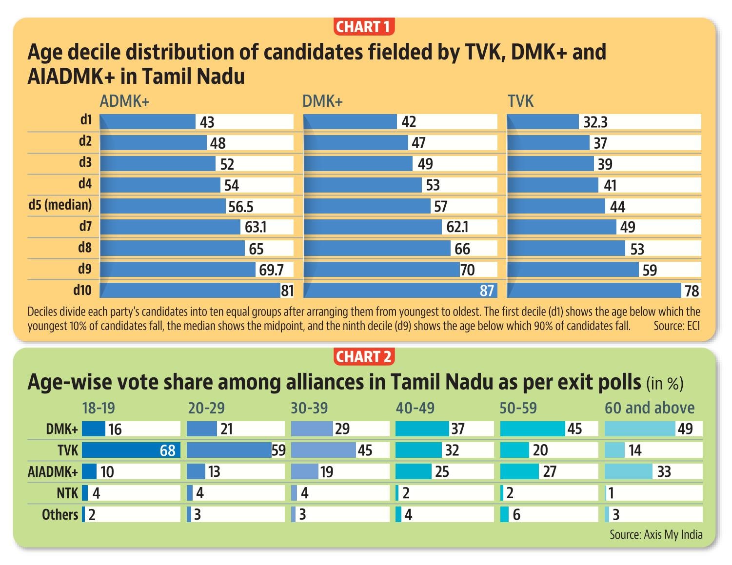 HT graphic HT graphic