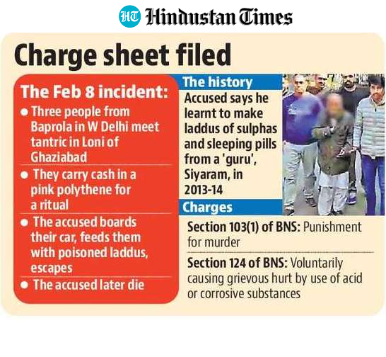 Delhi triple murder case. Delhi triple murder case.