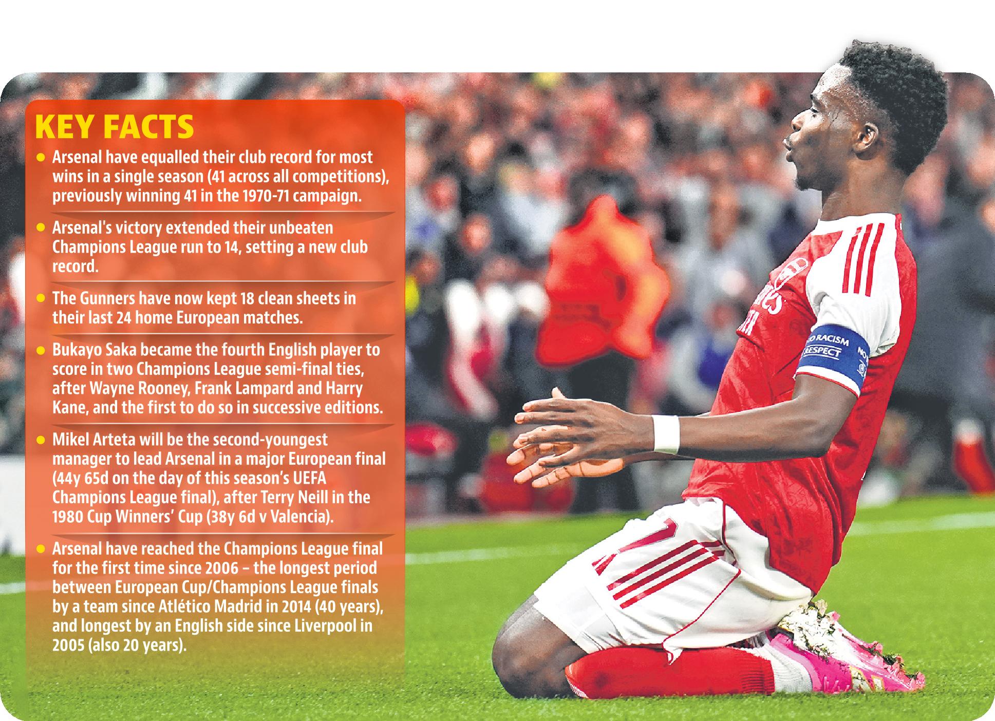 HT graphic HT graphic