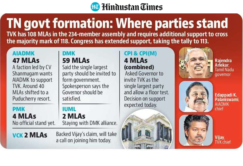 Party-wise seat tally in Tamil Nadu.