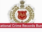 The Crime in India report recently released by the National Crime Records Bureau stated that the state registered 1,175 juvenile crime cases in 2024, down from 1,575 in 2023 and 1,505 in 2022 (REPRESENTATIVE IMAGE)