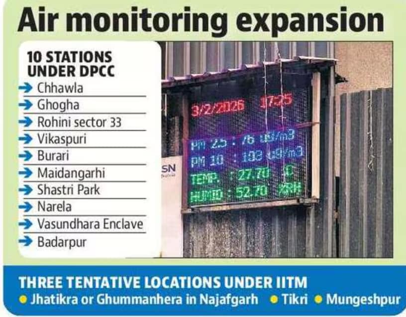 While Delhi currently has 47 operational systems, the addition of these 13 new stations, planned by November, will take the total to 60. (HT gfx) While Delhi currently has 47 operational systems, the addition of these 13 new stations, planned by November, will take the total to 60. (HT gfx)