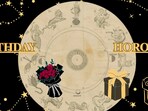 Birthday horoscope Birthday horoscope