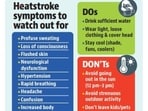 Chandigarh’s maximum temperature in May usually ranges between 41°C and 43°C, though temperatures above 46°C have been recorded in the past. (HT Photo) Chandigarh’s maximum temperature in May usually ranges between 41°C and 43°C, though temperatures above 46°C have been recorded in the past. (HT Photo)