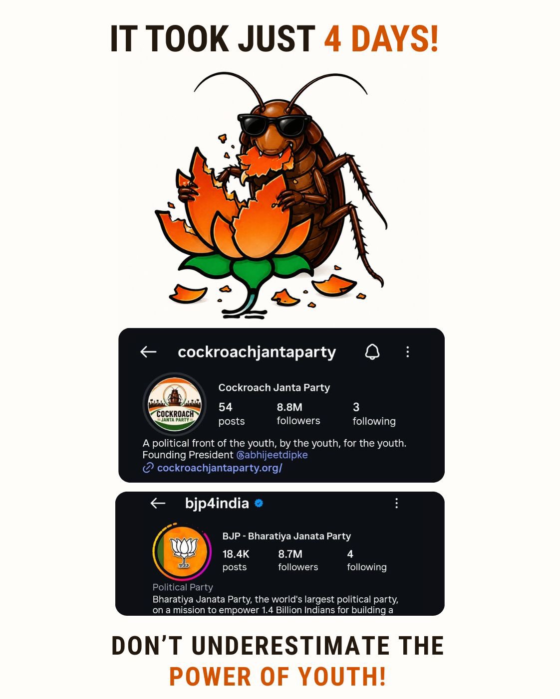 కాక్రోచ్ జనతా పార్టీ.. కాక్రోచ్ జనతా పార్టీ..