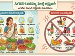 వడదెబ్బ తగలకుండా జాగ్రత్తలు..