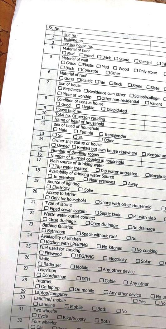 Copy of a form received by a resident of Karol Bagh. Copy of a form received by a resident of Karol Bagh.