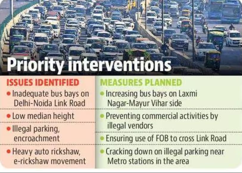 Delhi plans Akshardham traffic decongestion amid Delhi-Dehradun Expressway rush. (HT) Delhi plans Akshardham traffic decongestion amid Delhi-Dehradun Expressway rush. (HT)