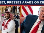Awkward silence after Trump blackmails Arab allies into improving Israel ties…