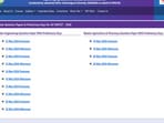 AP EAMCET Answer Key 2026 released at cets.apsche.ap.gov.in, direct link and how to download here 