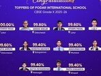 Podar Students Excel in CBSE Grade 10 Results with Scores of up to 100 per cent