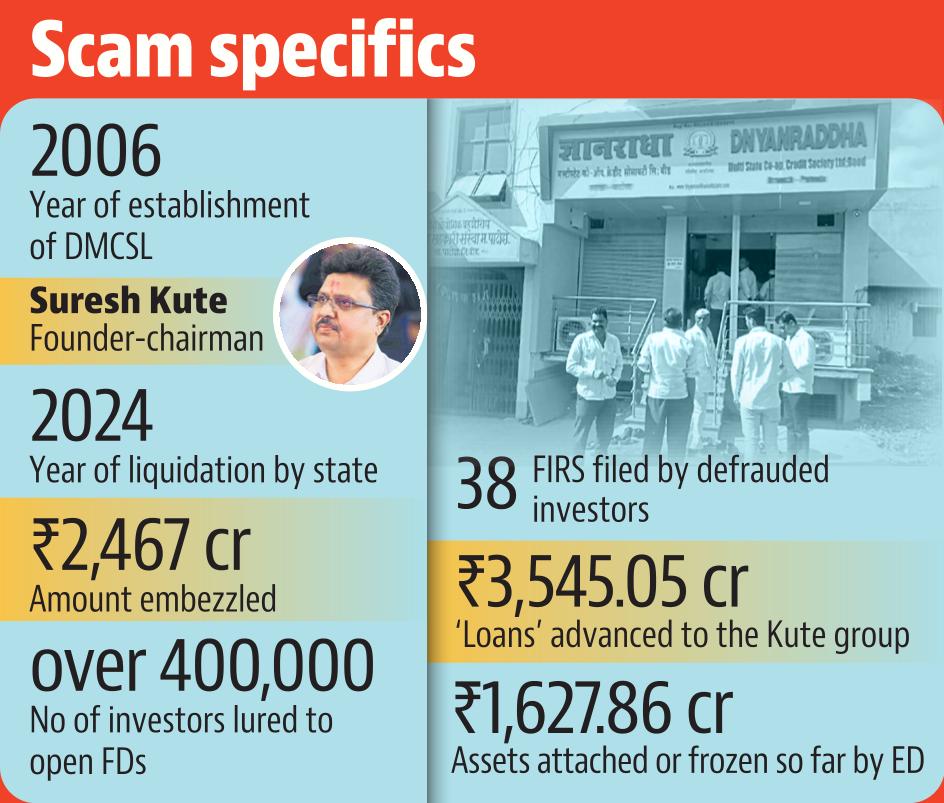 25 may dmcsl bank 25 may dmcsl bank