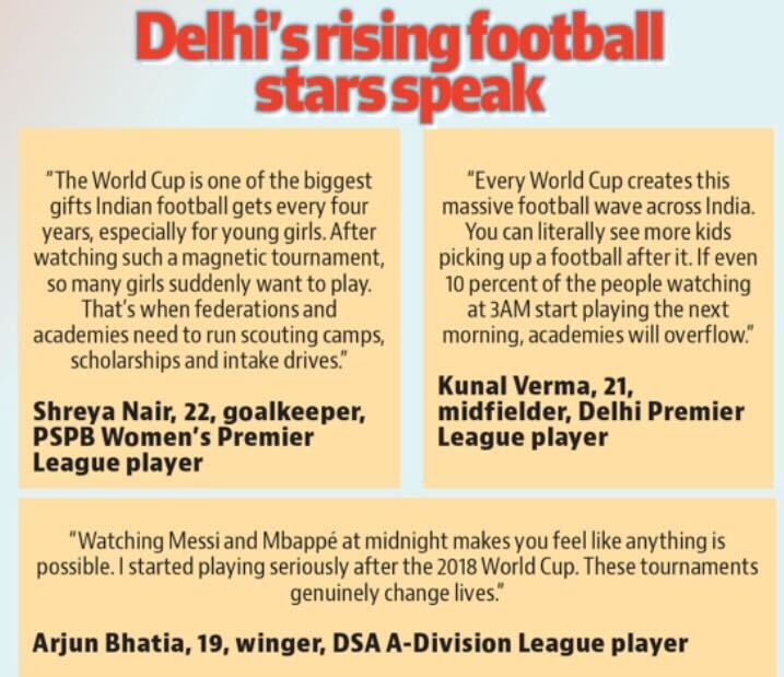World Football Day| No sleep, only football: Dilli gears up for FIFA World Cup 2026 World Football Day| No sleep, only football: Dilli gears up for FIFA World Cup 2026