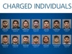 Canadian law enforcement released a collage of 17 Indian-origin individuals charged for their alleged involvement in extortion. (Credit: Peel Regional Police)