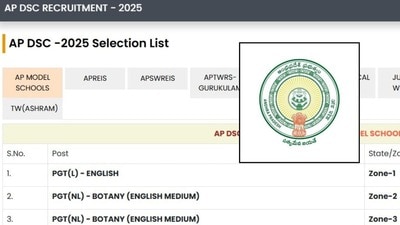 ఏపీ మెగా డీఎస్సీ 2025 ఏపీ మెగా డీఎస్సీ 2025