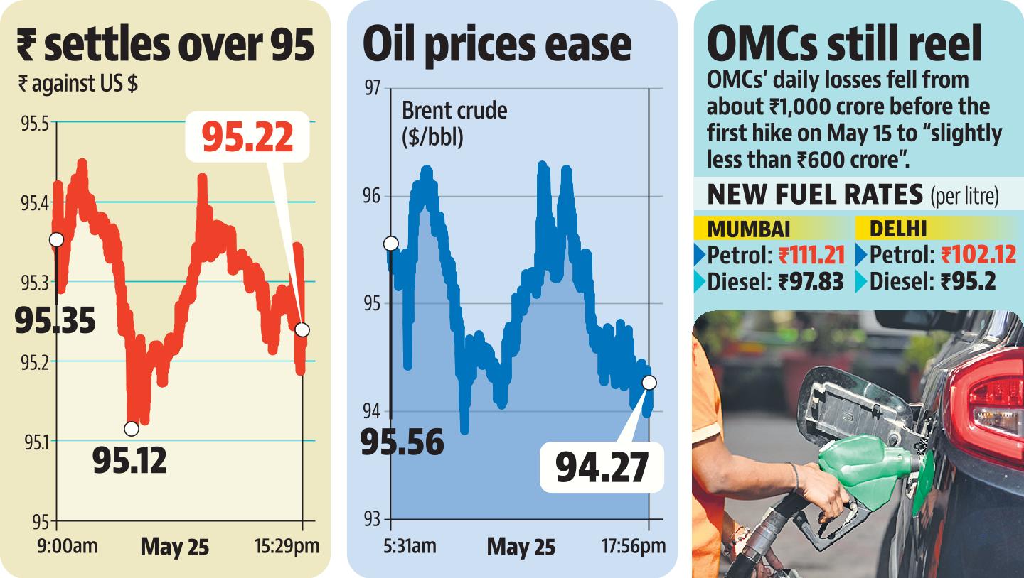 26 may new fuel rates_p1 mumbai