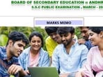 షార్ట్ మెమోలు