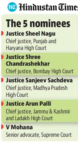 Names recommended by SC collegium. (HT) Names recommended by SC collegium. (HT)