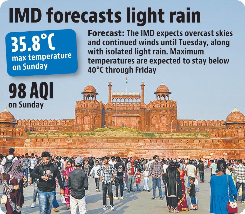 01 weather metro 1 01 weather metro 1