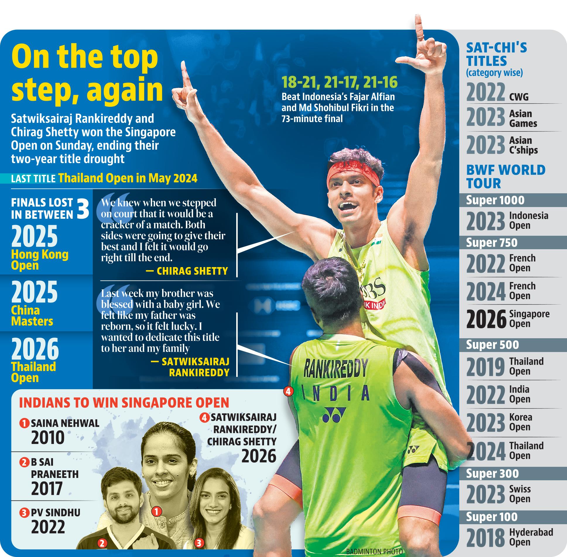 singapore open_2026 singapore open_2026