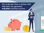 Learn from a case study on blending fixed deposits, bonds, and mutual funds to meet financial needs today and in the future.