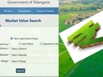 భూముల విలువ పెంపుపై సందేహాలా..? ఈ టోల్ ఫ్రీ నెంబర్లను సంప్రదించండి