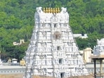 Tirupati Balaji Temple