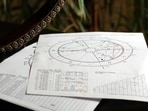 Weekly Horoscope